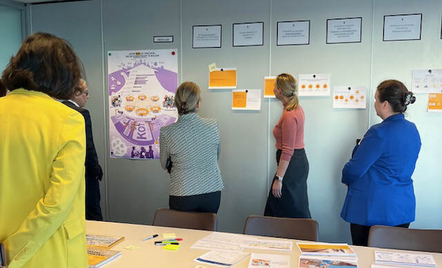 Vijf mensen staand in een ruimte die kijken naar papieren die op de muur hangen